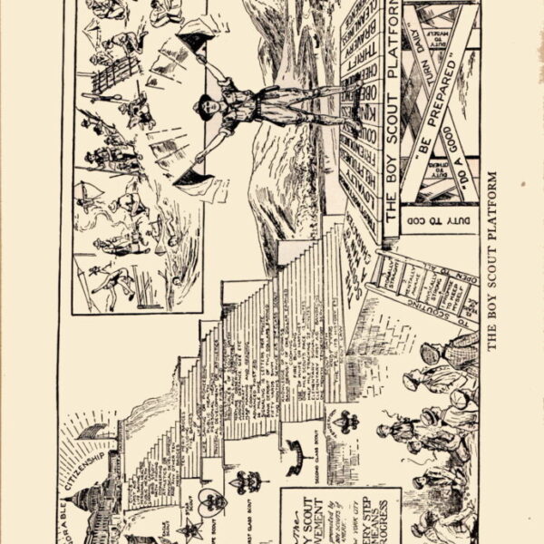 Scouting and the Jewish Boy - 1st. ed. 1928 Digital Download